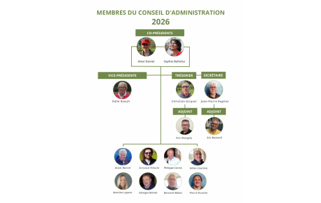 LE TROMBINOSCOPE DES MEMBRES DU BUREAU 2026